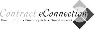 CONTRACT ECONNECTION REAL DATA REAL QUICK REAL SMART logo