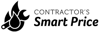 CONTRACTOR'S SMART PRICE logo