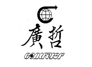 CONTRIVER logo