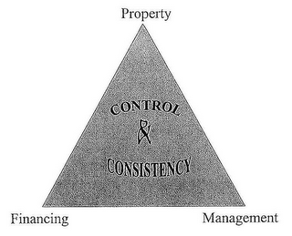 CONTROL & CONSISTENCY PROPERTY FINANCING MANAGEMENT logo