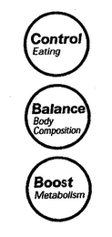 CONTROL EATING BALANCE BODY COMPOSITION BOOST METABOLISM logo
