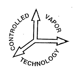 CONTROLLED VAPOR TECHNOLOGY logo