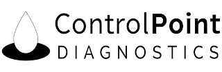 CONTROLPOINT DIAGNOSTICS logo