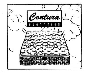 CONTURA FLOATATION logo