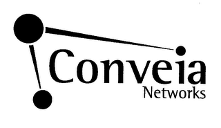CONVEIA NETWORKS logo