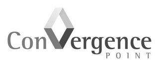 CONVERGENCE POINT logo