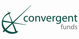 CONVERGENT FUNDS logo