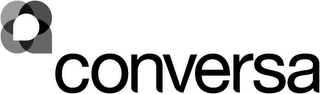 CONVERSA logo