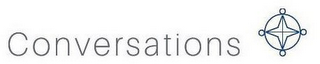 CONVERSATIONS logo