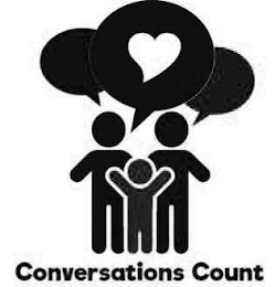 CONVERSATIONS COUNT logo