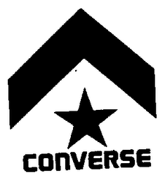 CONVERSE logo