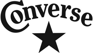 CONVERSE logo