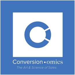 CONVERSION OMICS THE ART & SCIENCE OF SALES logo