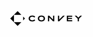 CONVEY logo