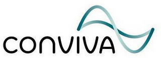 CONVIVA logo