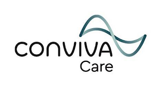 CONVIVA CARE logo