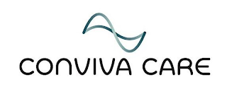 CONVIVA CARE logo