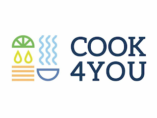 COOK4YOU logo