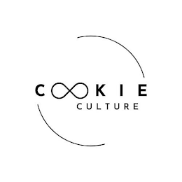 COOKIE CULTURE logo