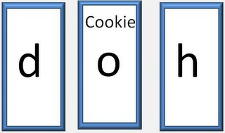 COOKIE DOH logo