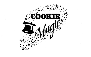 COOKIE MAGIC logo
