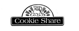 COOKIE SHARE logo