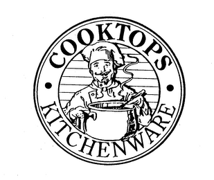 COOKTOPS KITCHENWARE logo