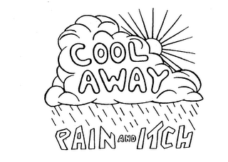COOL AWAY PAIN AND ITCH logo