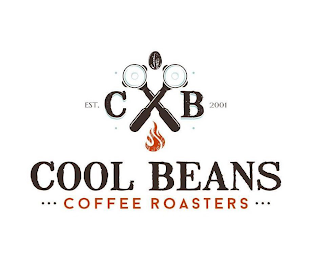 COOL BEANS · · · COFFEE ROASTERS · · · EST 2001 CB logo