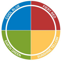 COOL BLUE FIERY RED SUNSHINE YELLOW EARTH GREEN logo
