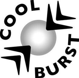 COOL BURST logo