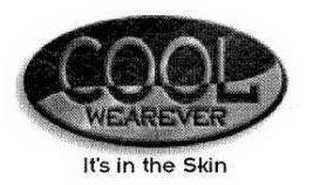 COOL WEAREVER IT'S IN THE SKIN logo