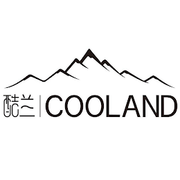 COOLAND logo