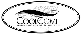 COOLCOMF PERFORMANCE YARN BY INDOPOLY. logo