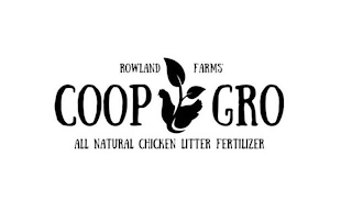 COOP GRO ROWLAND FARMS ALL NATURAL CHICKEN LITTER FERTILIZER logo
