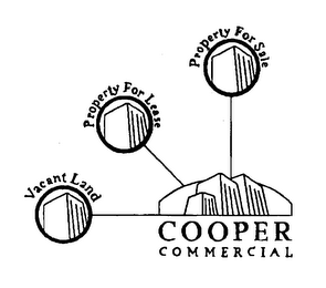 COOPER COMMERCIAL VACANT LAND PROPERTY FOR LEASE PROPERTY FOR SALE logo