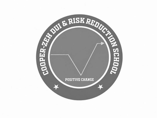 COOPER-ZEH DUI & RISK REDUCTION SCHOOL POSITIVE CHANGE logo