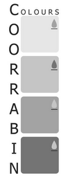 COORRABIN COLOURS logo
