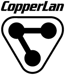 COPPERLAN logo