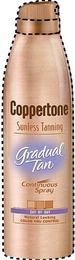 COPPERTONE SUNLESS TANNING GRADUAL TAN CONTINUOUS SPRAY DAY-BY-DAY NATURAL LOOKING COLOR YOU CONTROL logo