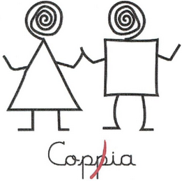 COPPIA logo