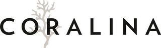 CORALINA logo