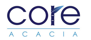 CORE ACACIA logo