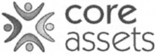 CORE ASSETS logo