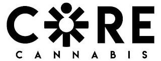CORE CANNABIS logo