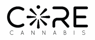 CORE CANNABIS logo