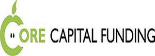 CORE CAPITAL FUNDING logo