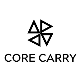 CORE CARRY logo