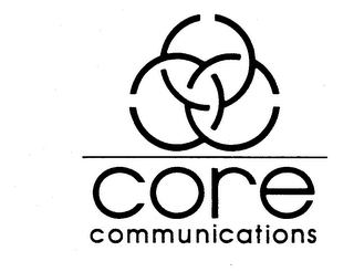 CORE COMMUNICATIONS logo