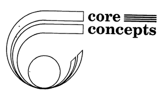 CORE CONCEPTS logo